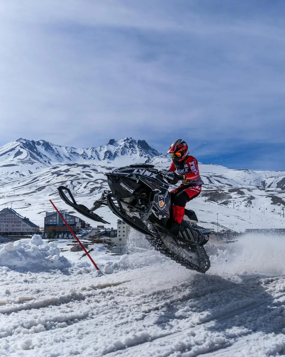 合作流程中需求确认阶段使用的文档与沟通材料